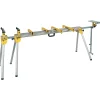 Dewalt DE7025-XJ MONTERINGSBØJLER^ Tilbehør Elværktøj