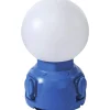 Gripo 7079 LED LAMPE 1800 LM^ Led Arbejdslamper