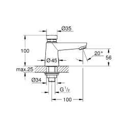 Grohe EUROECO HÅNDVASKARMATUR 1-GREB KROM