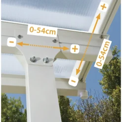 PALRAM CANOPIA CANOPIA FERIA TERRASSEOVERDÆKNING 16,1 M2 Clearance