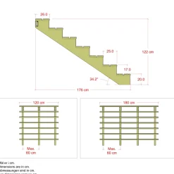 Plus 7 TRIN TERRASSETRAPPE 1800 X 1220 MM Online