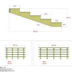 Plus 5 TRIN TERRASSETRAPPE 1800 X 680 MM^ Trappevanger
