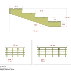 Plus 4 TRIN TERRASSETRAPPE 1800 X 550 MM Best